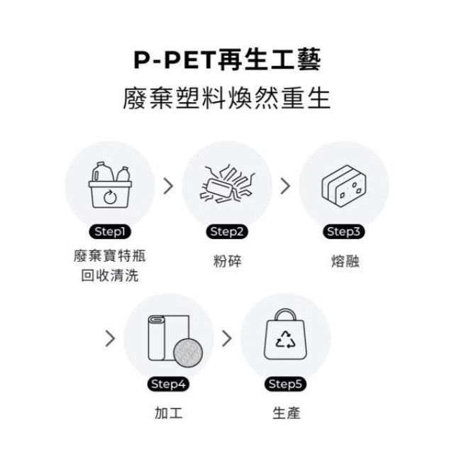 MOTHER-K MOTHER-K寬底永續防水購物袋-中