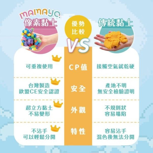 mamayo媽媽友 像素黏土4色組