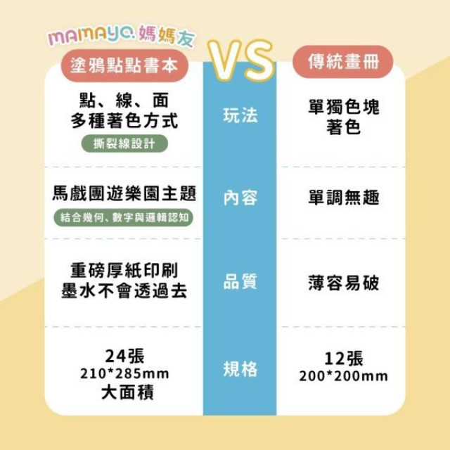 mamayo媽媽友 點點筆專用塗鴉本(多款)
