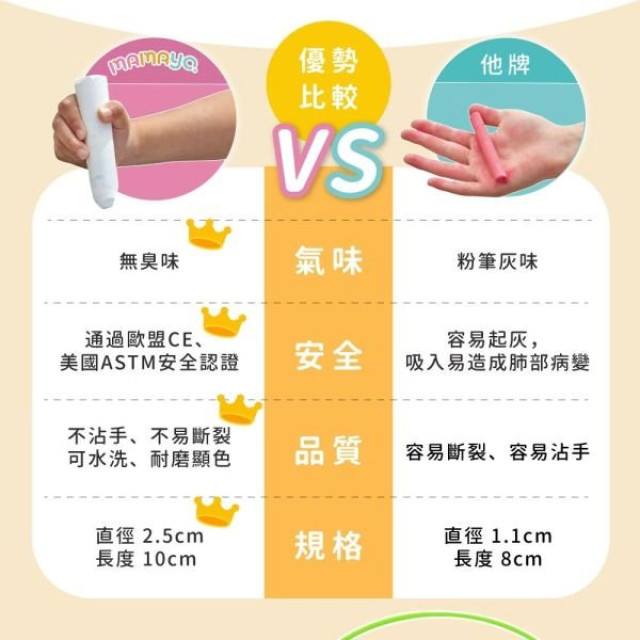 mamayo媽媽友 戶外可水洗塗鴉粉筆24支桶(12色)