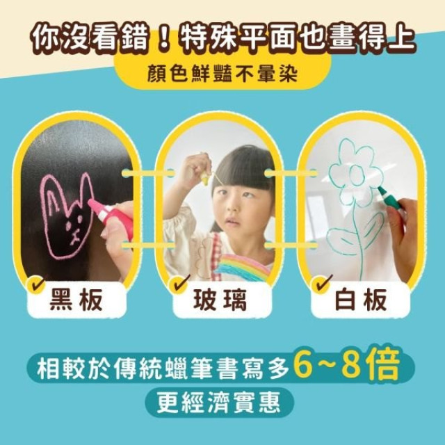 mamayo媽媽友 玻璃蠟筆七色組+補充筆芯組