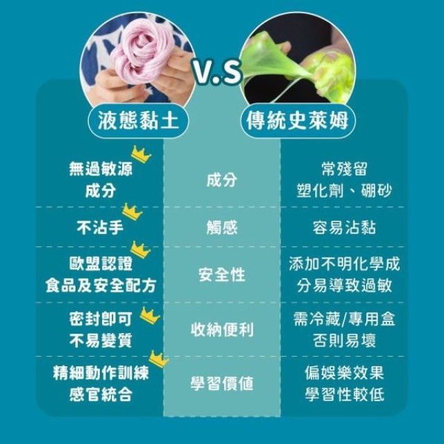 mamayo媽媽友 液態黏土奇幻系列(多款)