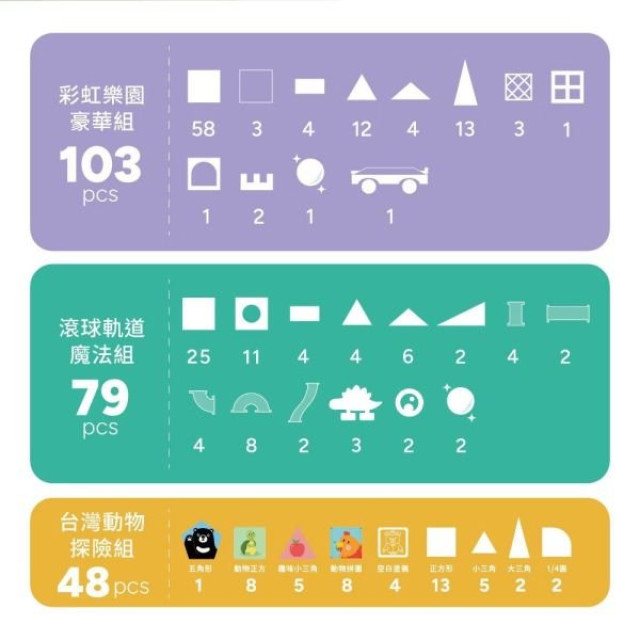 mamayo媽媽友  磁力片台灣動物探險組48pcs