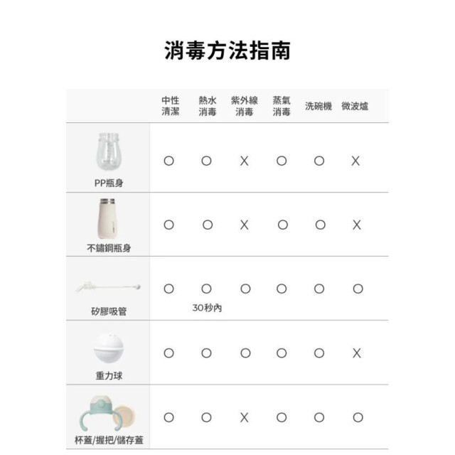 MOTHER-K HUG防逆流不鏽鋼保溫杯350ml(多款)