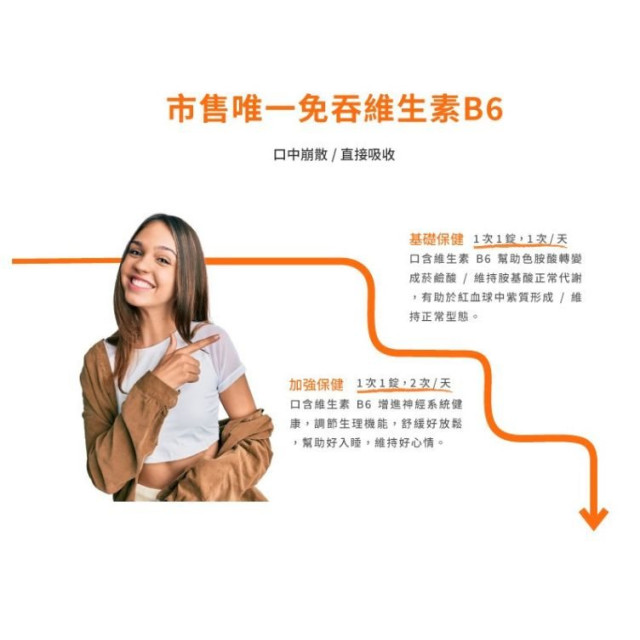 悠貝欣口含錠30顆