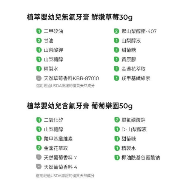 MOTHER-K 植萃嬰幼兒牙膏-含氟葡萄