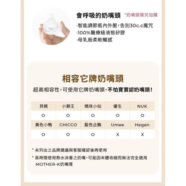 MOTHER-K 精粹極簡PPSU奶瓶180ml(多款)