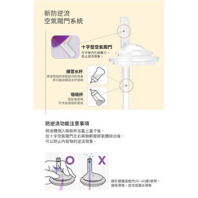 MOTHER-K 頂級PPSU學飲吸吸杯200mL(多款)