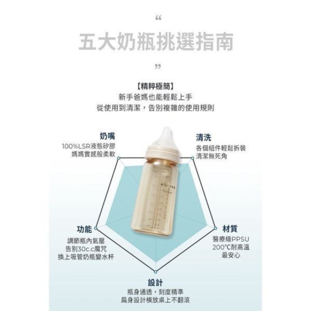 MOTHER-K 精粹極簡PPSU奶瓶280ml