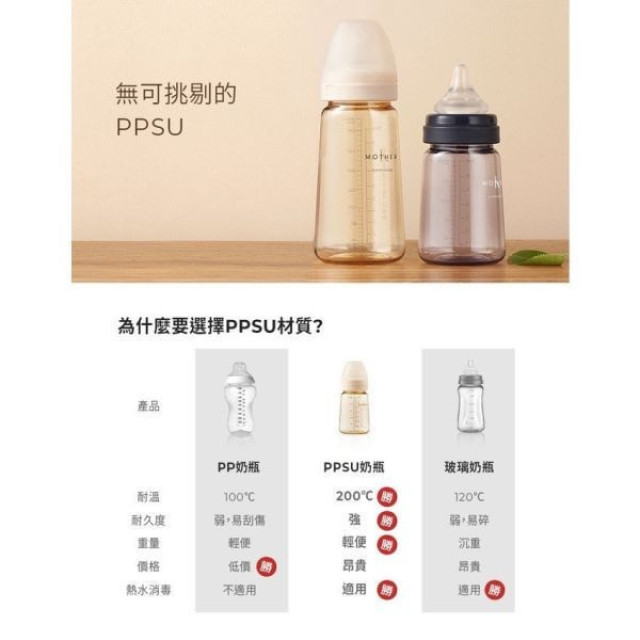 MOTHER-K 精粹極簡PPSU奶瓶280ml