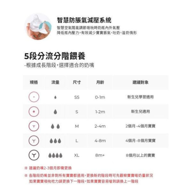 MOTHER-K 精粹極簡PPSU奶瓶280ml