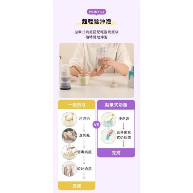 MOTHER-K 入門3餐組Ecozen旋轉伸縮拋棄式奶瓶25入袋組(多款)