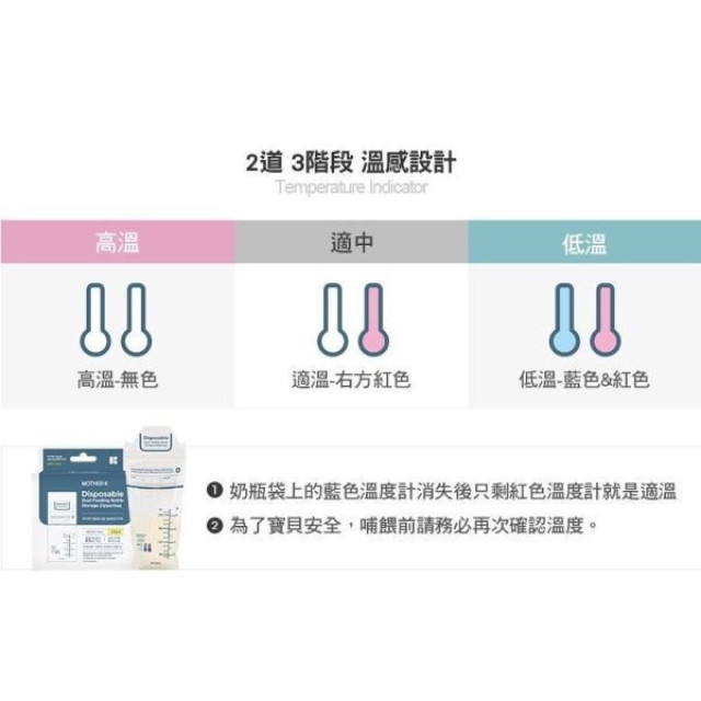 MOTHER-K 拋棄式奶瓶外出吃3餐組(多款)