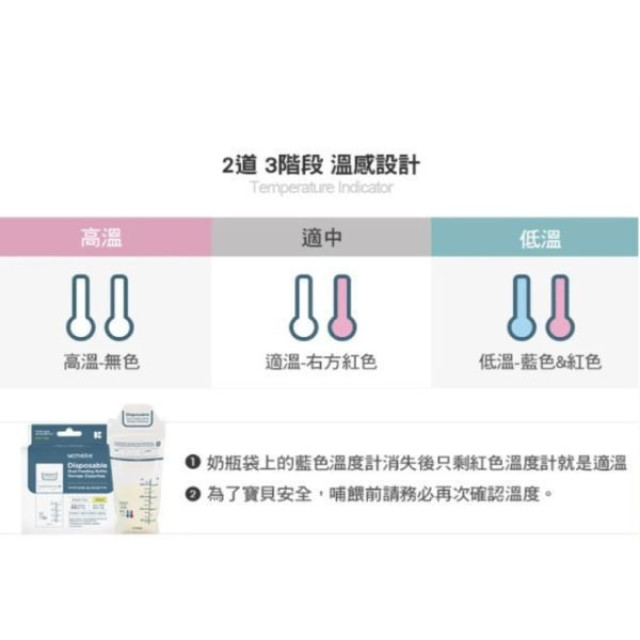 MOTHER-K 拋棄式奶瓶禮盒(多款)