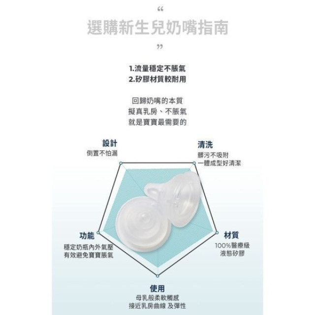 MOTHER-K 寬口防脹氣奶嘴2入裝