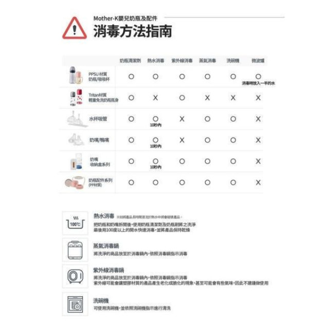 MOTHER-K 寬口防脹氣奶嘴2入裝