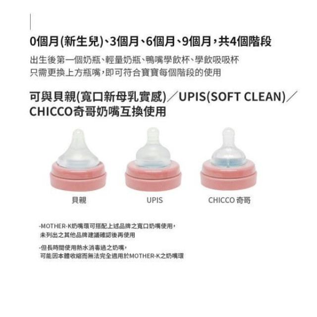 MOTHER-K 奶瓶水杯共用奶嘴環2入(多款)