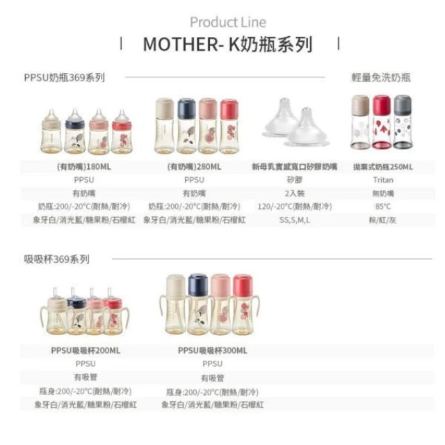 MOTHER-K 奶瓶水杯共用杯蓋(多款)