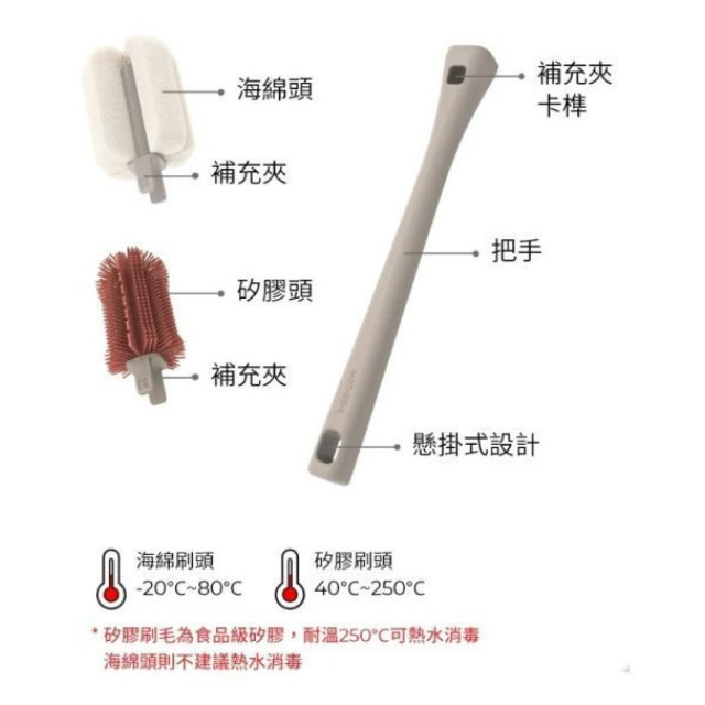 MOTHER-K 極簡奶瓶水杯矽膠海綿刷雙享組(多款)