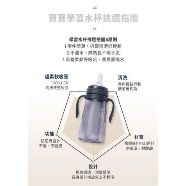 MOTHER-K 奶瓶水杯共用吸管組(2入)
