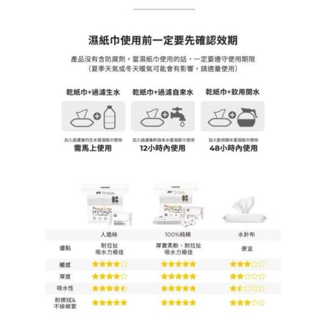 Mother-k 頂級乾濕兩用紙巾160抽-人造絲