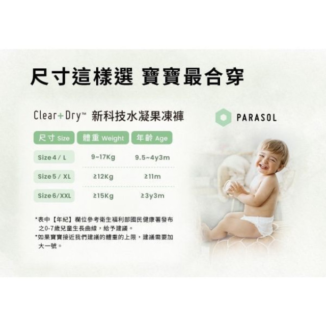 PARASOL Clear+Dry™ 新科技水凝果凍褲-褲型(多款)