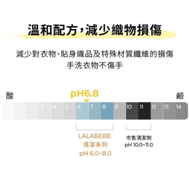 MOTHER-K LALABEBE草本極淨衣物去漬噴霧280ml