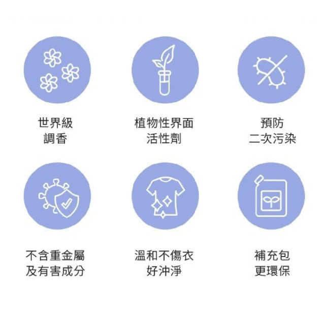 MOTHER-K LALABEBE 草本抗敏極淨洗衣精-瓶裝1700ml(多款)