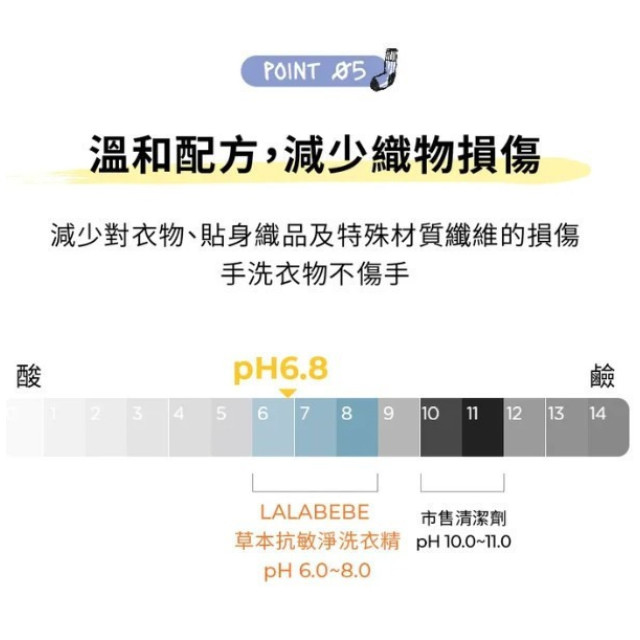 MOTHER-K LALABEBE 草本抗敏極淨洗衣精-補充包1300ml(多款)