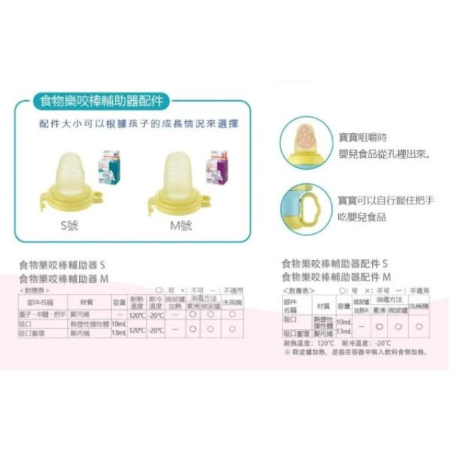 Richell 利其爾 食物樂咬棒輔助器配件