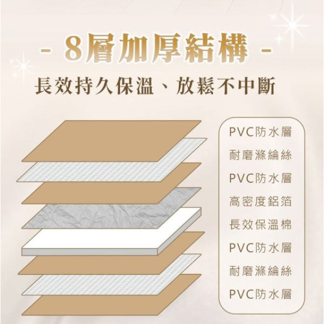 好漢草 感溫摺疊足浴袋