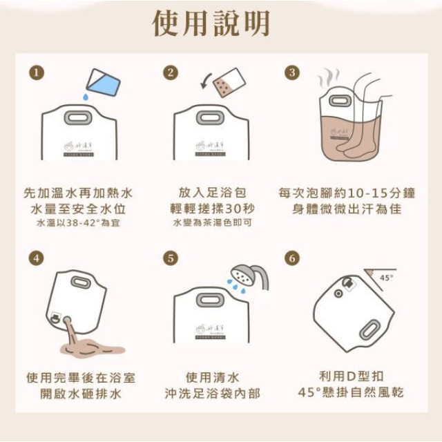 好漢草 感溫摺疊足浴袋