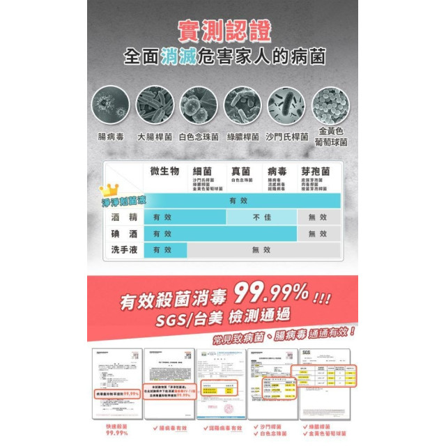 淨淨 剋箘液隨身瓶100ML