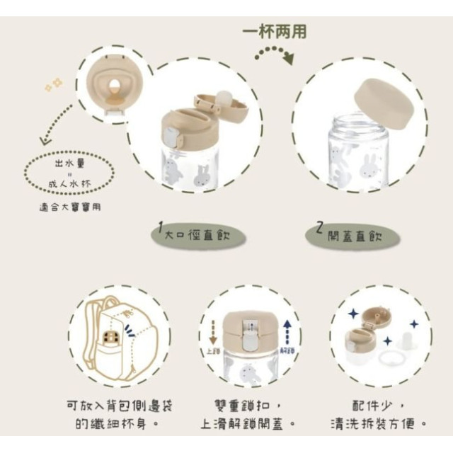 Richell 利其爾 米飛大飲口兩用直飲杯240ml