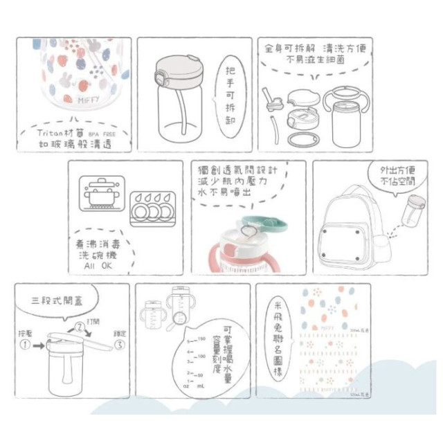 Richell 利其爾 Miffy米飛吸管水杯(200ml)