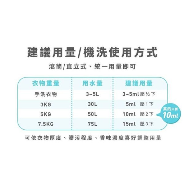 淨淨 真濃縮洗衣精標準瓶800ml(壓頭)