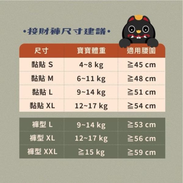 波比 PureBaby植萃抑菌接財褲-箱購褲型(多款)