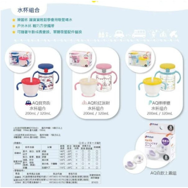 Richell 利其爾 第四代Aqulea LC吸管杯組合150ml+200ml(多款)
