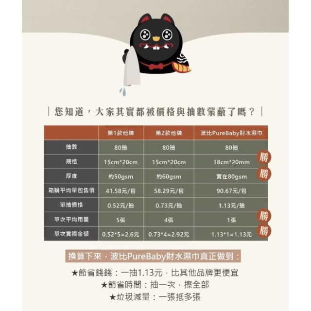 波比 PureBaby天然植萃財水濕巾-箱購80抽*12包