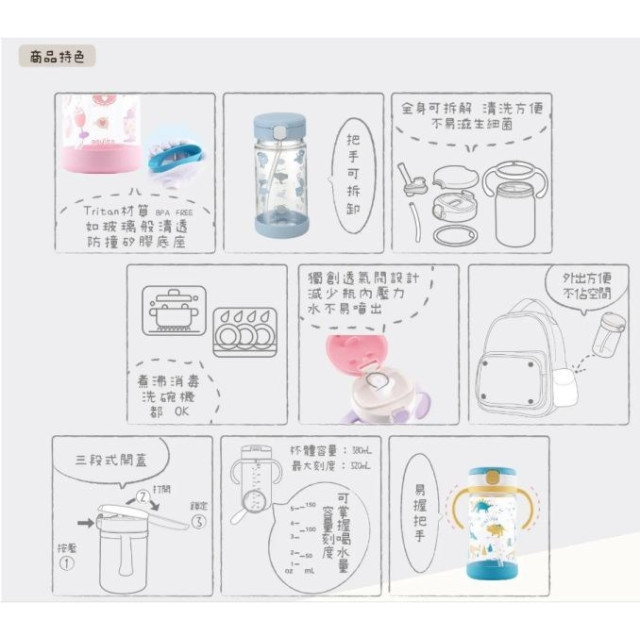 Richell 利其爾 Aqulea吸管水杯320ml 含底座(多款)