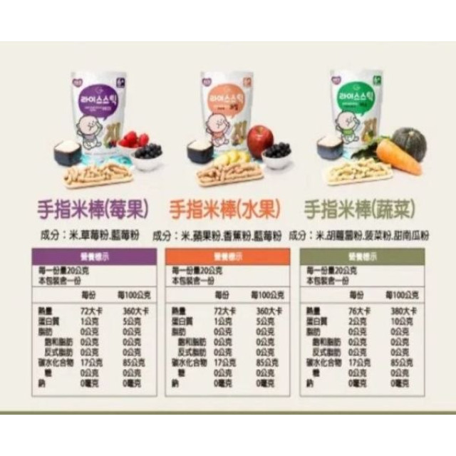 韓爸田園日記手指米棒(多款)