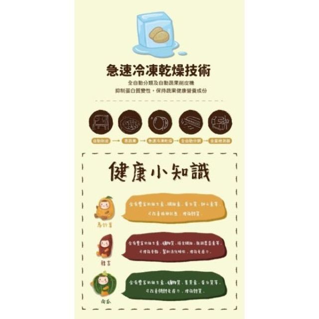 韓爸田園日記 蔬果恐龍小尖兵(多款)