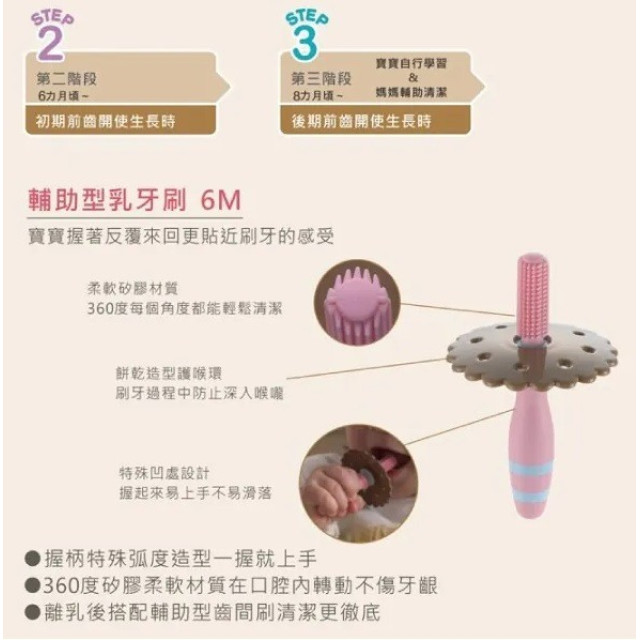 Richell 利其爾 輔助型齒間刷(多款)