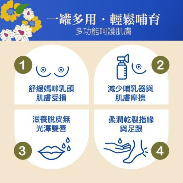 Motherlove 哺乳舒緩呵護膏 1oz/29.5ml