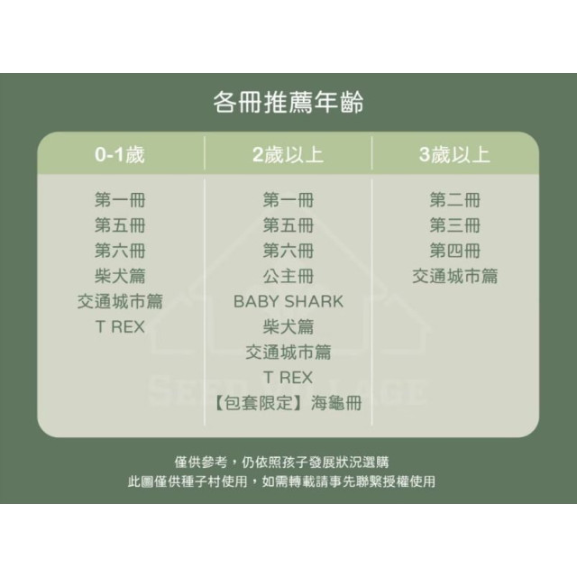 MY FIRST BOOKS 蒙特梭利啟蒙布書-特別冊公主