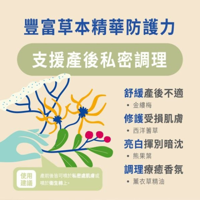 Motherlove 天然草本舒緩噴霧 2oz/60ml