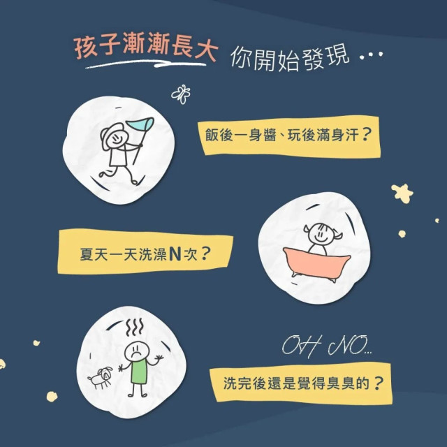 Derma 兒童2合1洗髮沐浴露500ml