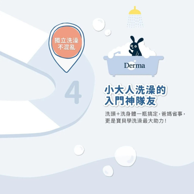 Derma 兒童2合1洗髮沐浴露500ml