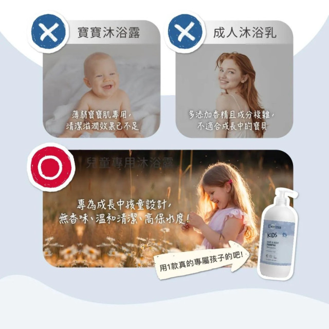 Derma 兒童2合1洗髮沐浴露500ml