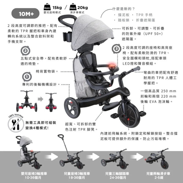 GLOBBER 4合1 Trike多功能3輪推車尊爵特仕升級版-銀河星際黑